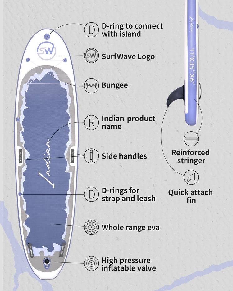 SurfWave Indian Fitness SUP Board Package