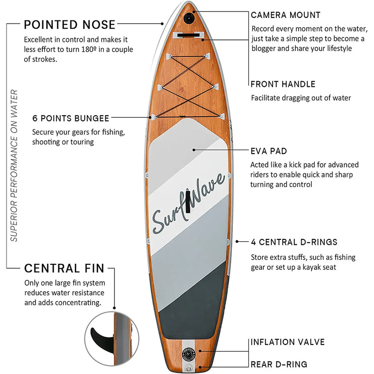 Wood Grain Design SUP Board ,Stand-Up Paddle Board 11ft Eco-Friendly inflatable stand up Paddle Board for Yoga & Fishing - Ultra-Stable, Includes Pump & Waterproof Bag